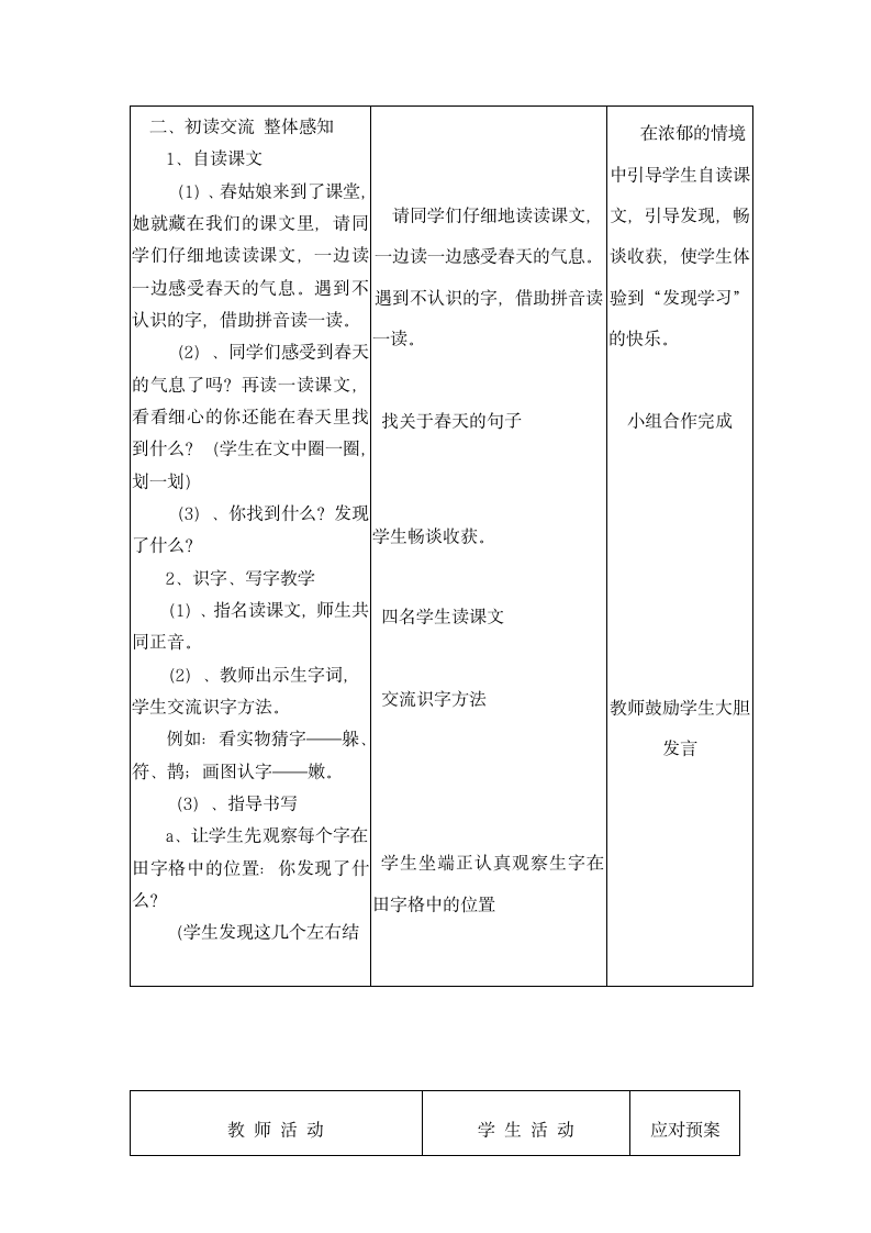 二年级第一单元1、找春天   教案.doc第2页