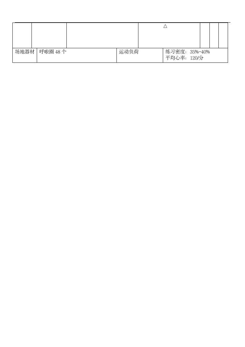 二年级体育跑跳结合接力游戏教学设计.doc第3页