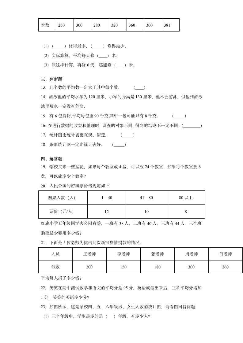 四年级数学苏教版上册第4单元复习《综合练习》(含答案）.doc第3页