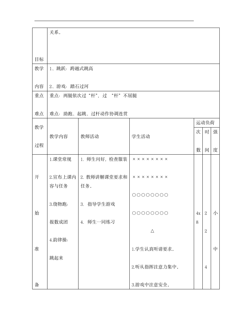 全国通用 五年级体育 跨越式跳高 教案.doc第3页