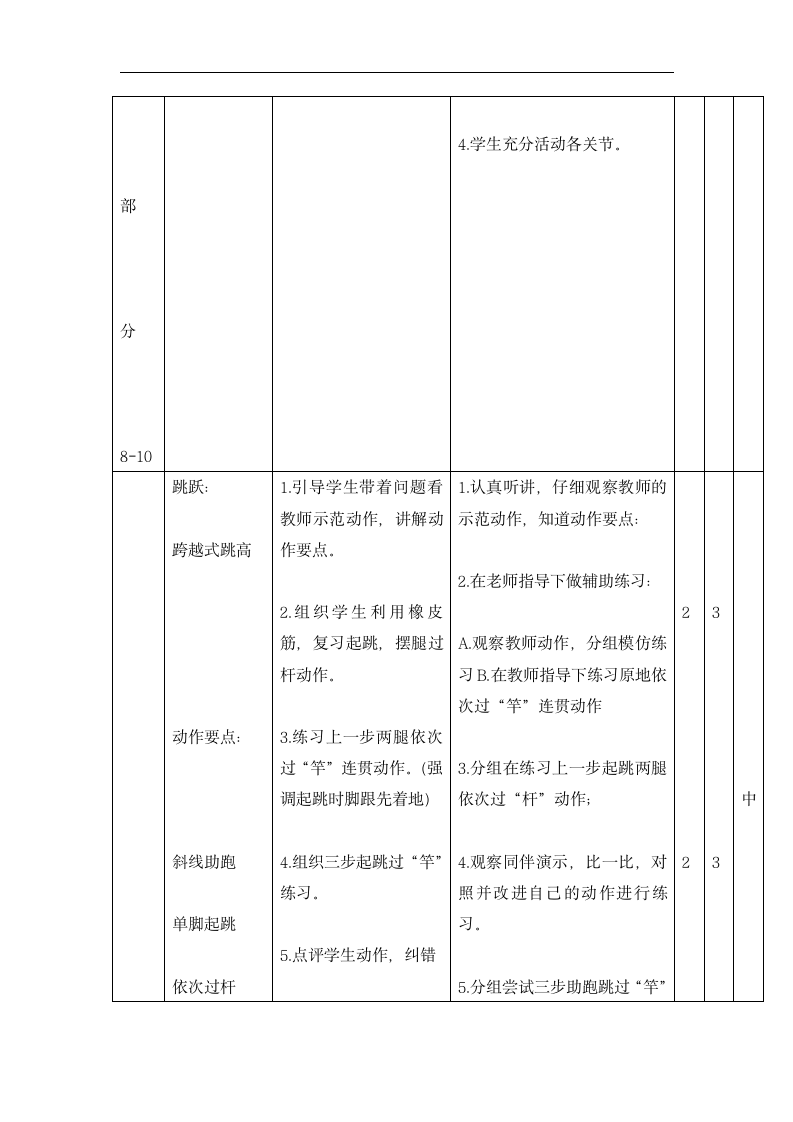 全国通用 五年级体育 跨越式跳高 教案.doc第4页