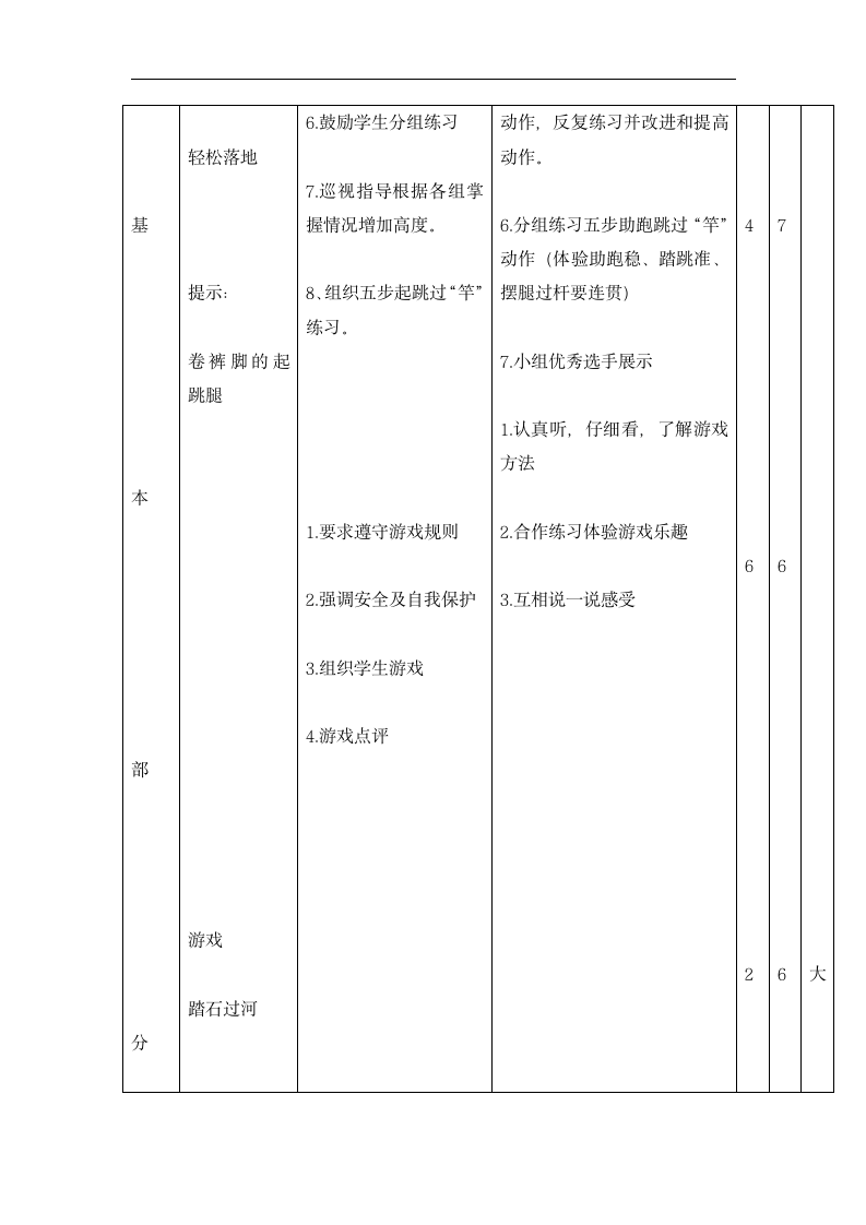 全国通用 五年级体育 跨越式跳高 教案.doc第5页