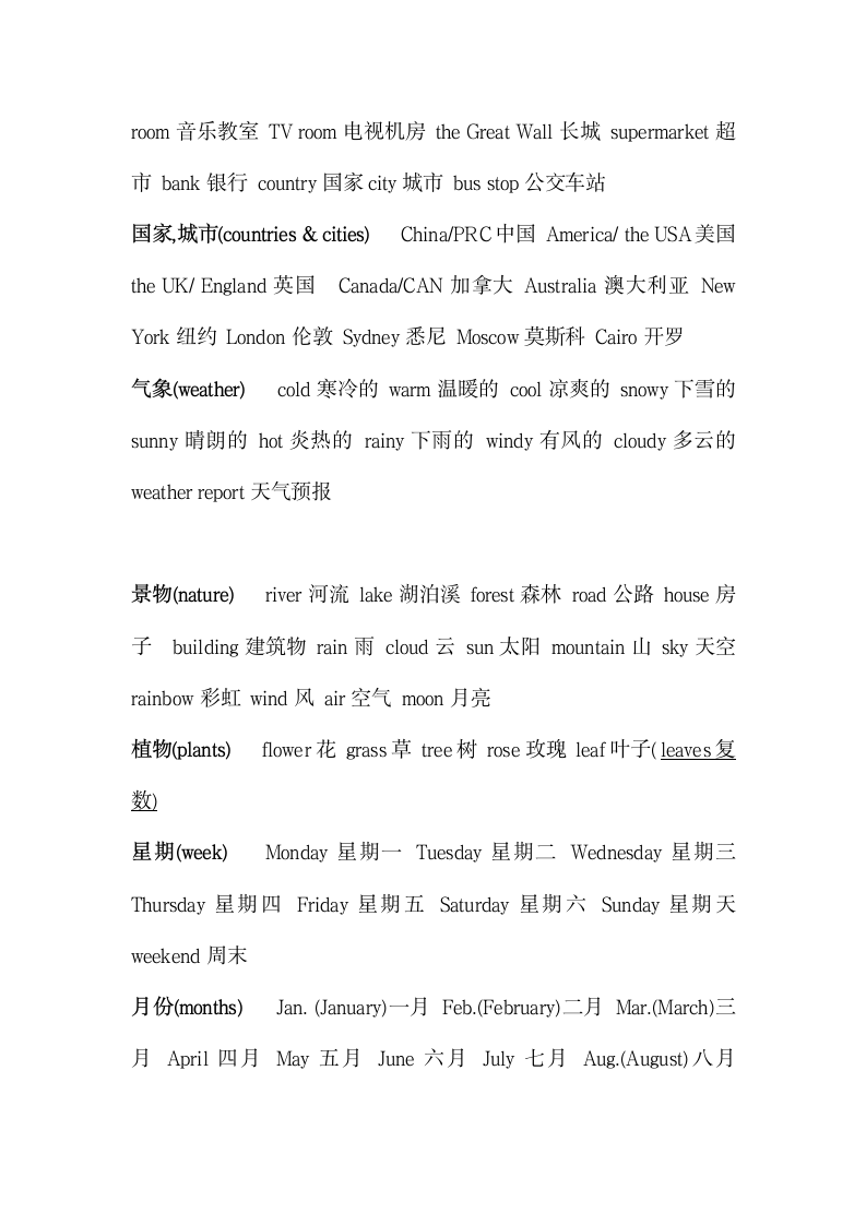 小学六年级英语知识点总结.docx第14页