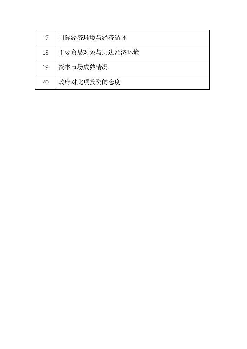 上市公司投资管理方法.docx第15页