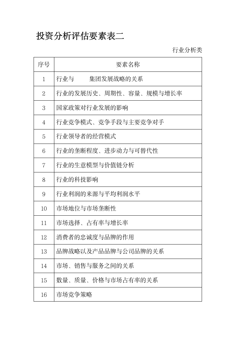 上市公司投资管理方法.docx第16页