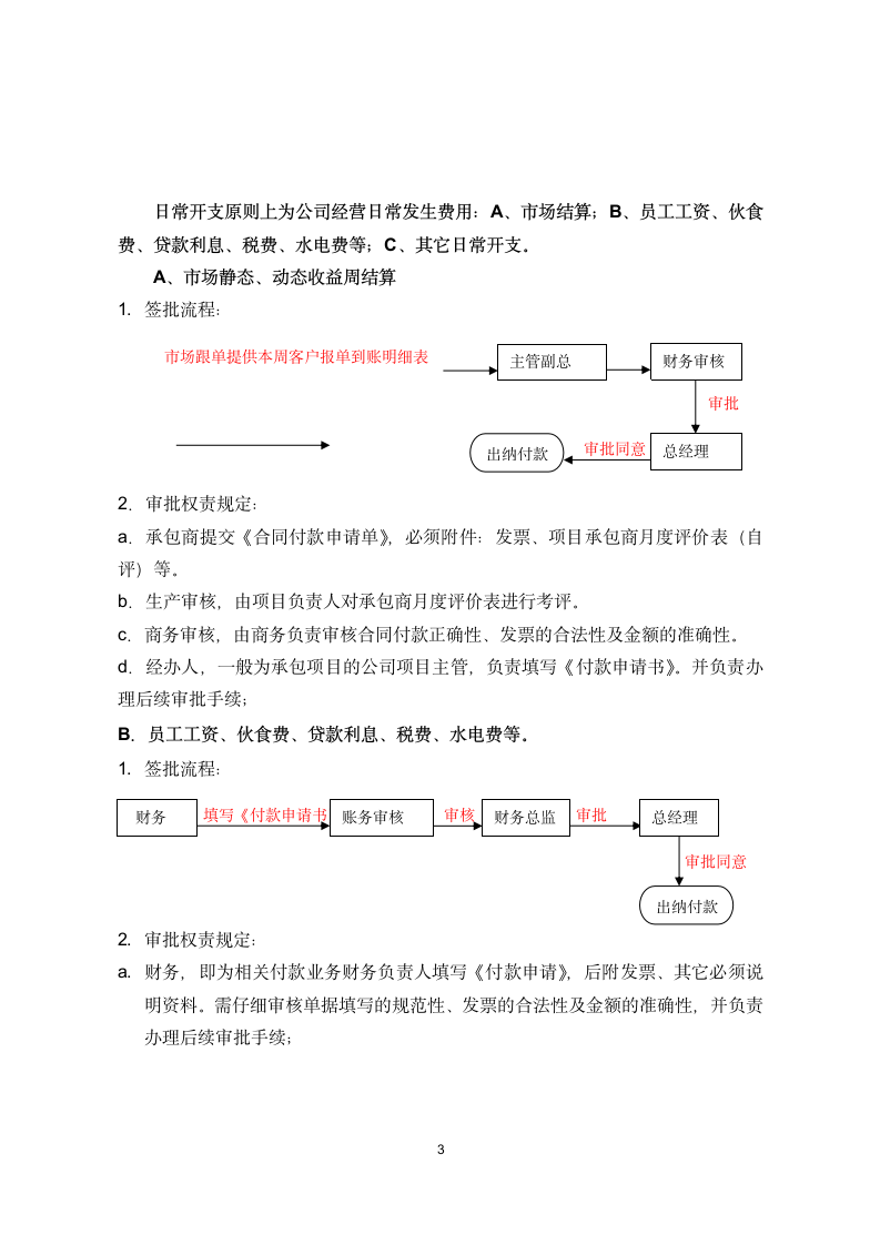 财务管理制度.doc第3页