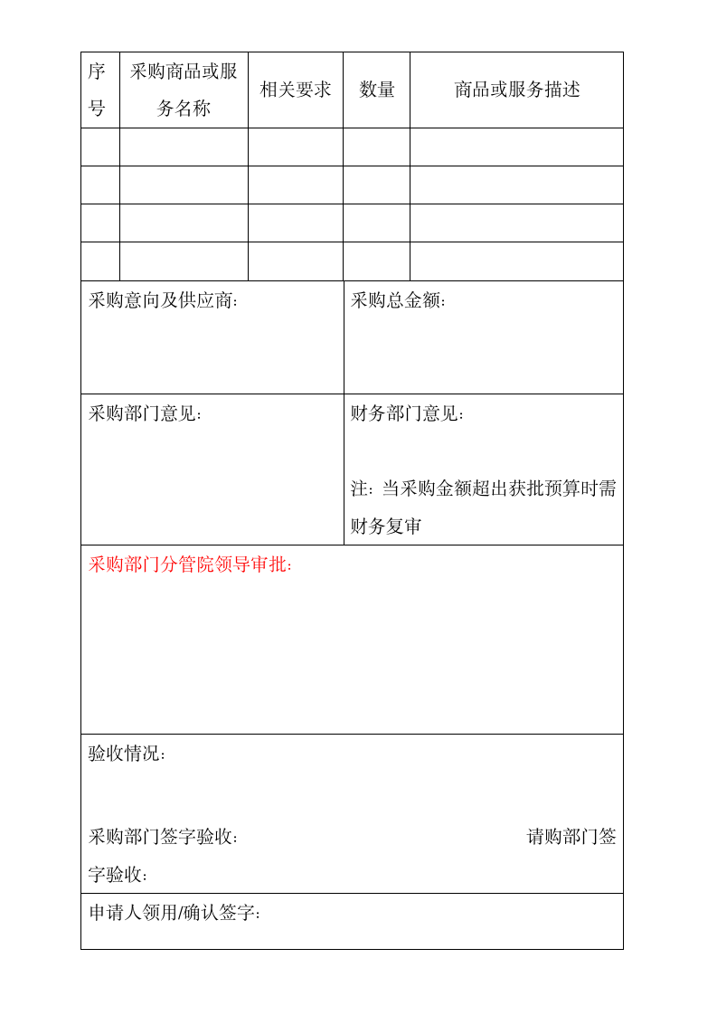 采购流程管理规定.docx第6页