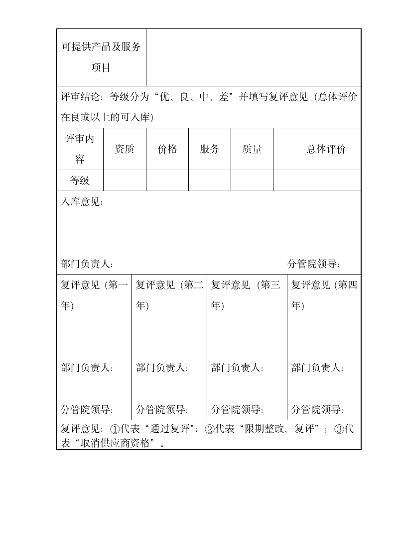 采购流程管理规定.docx第11页