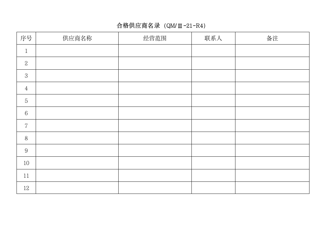 采购流程管理规定.docx第12页