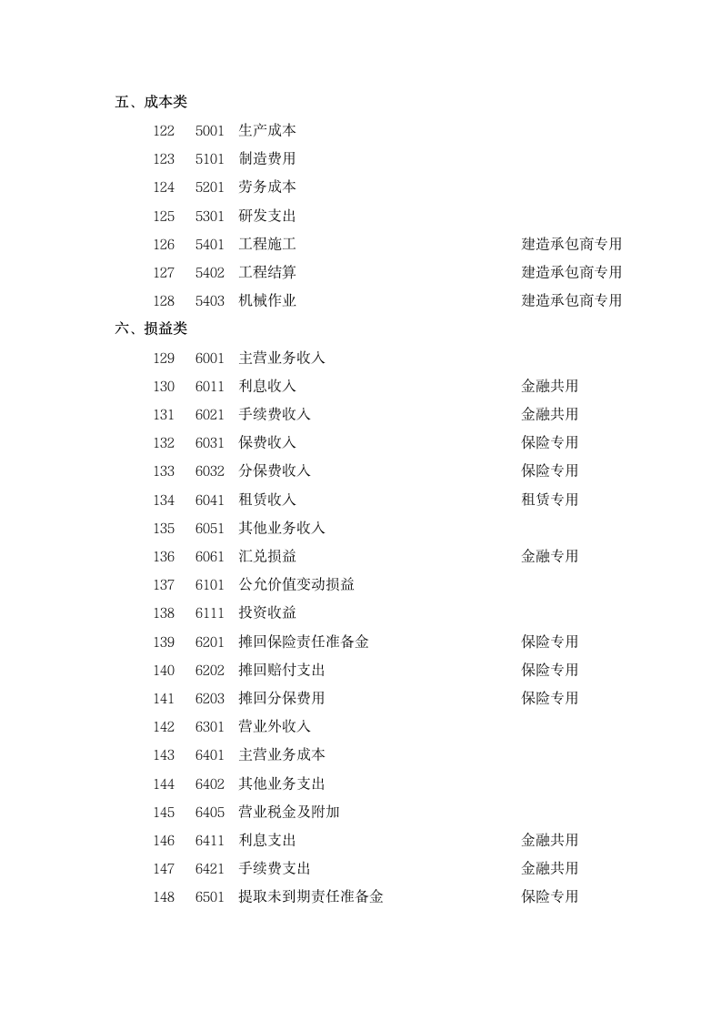 财务软件设计方案.doc第13页