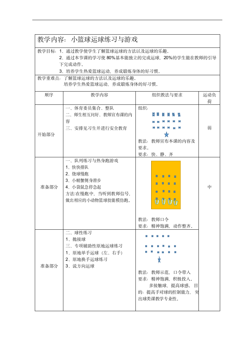 小篮球运球练习与游戏（教案）体育二年级下册（表格式）.doc第1页