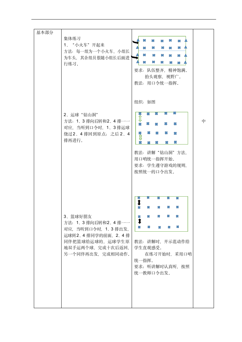 小篮球运球练习与游戏（教案）体育二年级下册（表格式）.doc第2页