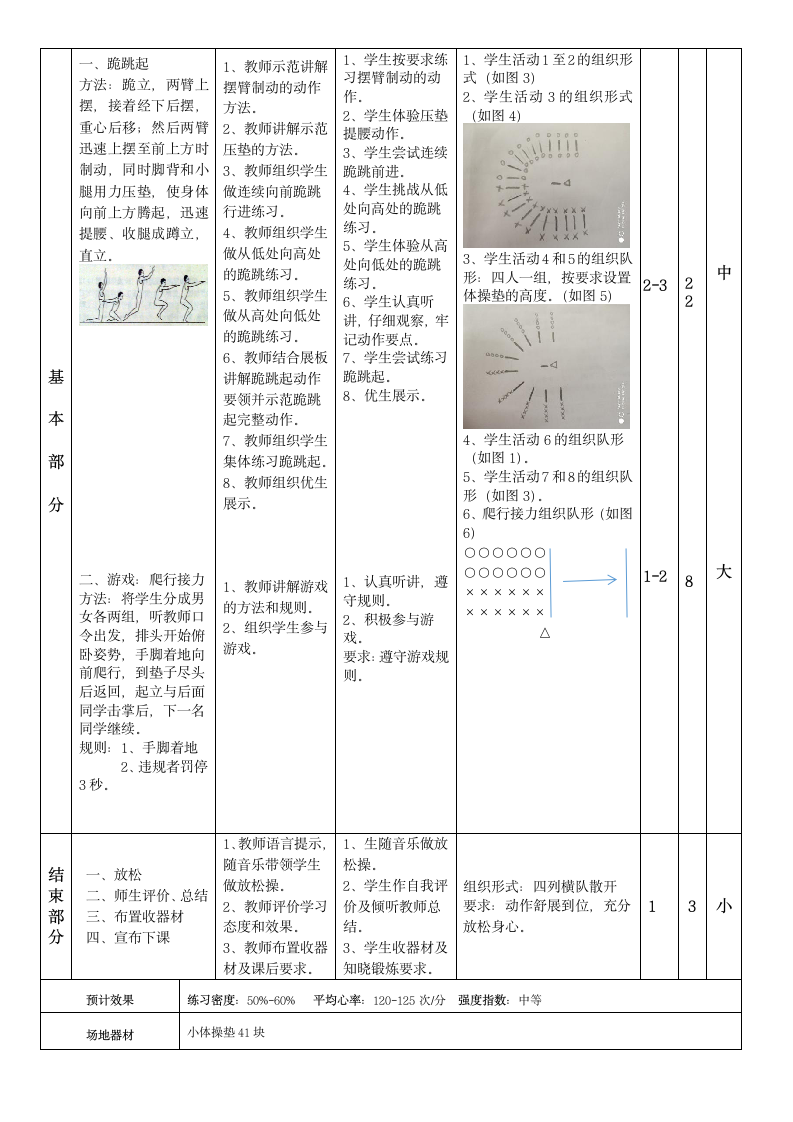 跪跳起与游戏（教案）（表格式）体育与健康三年级上册.doc第2页