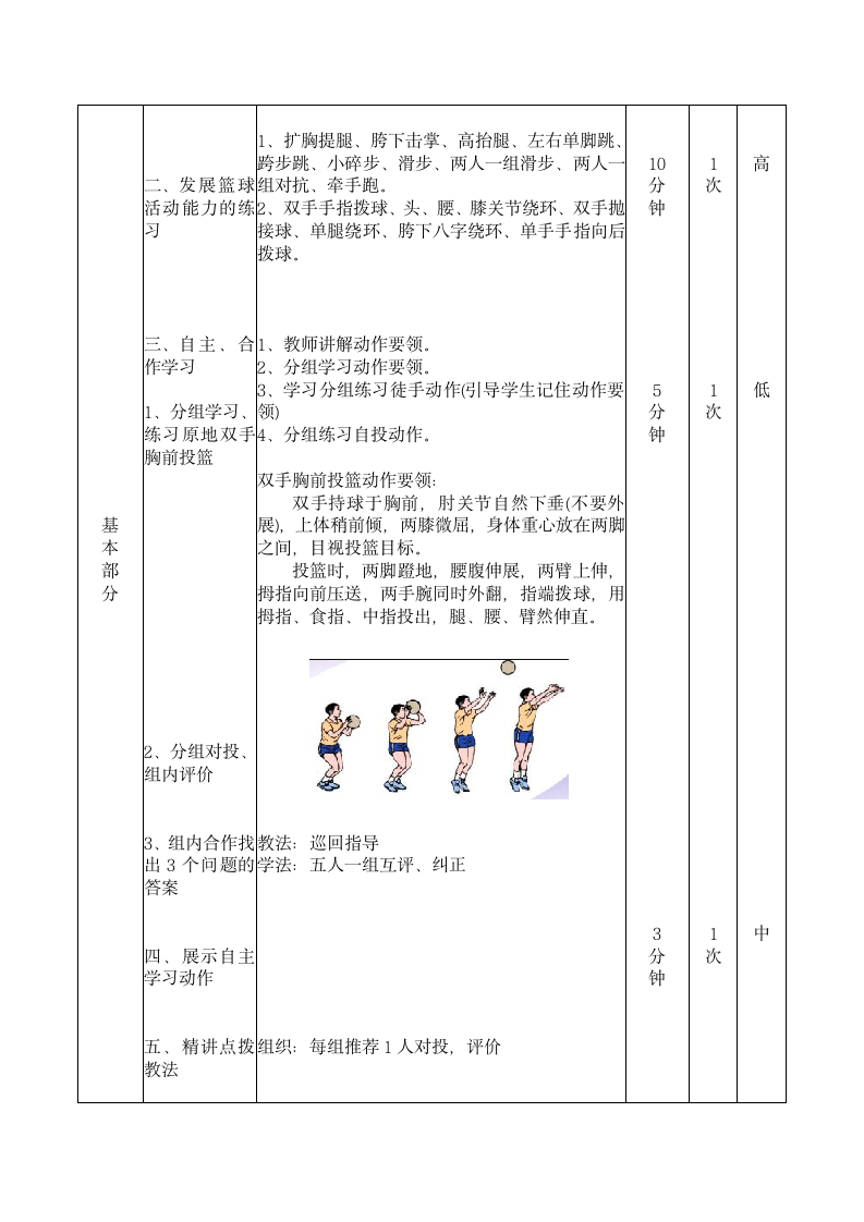 体育与健康人教四年级全一册原地双手胸前投篮与游戏和比赛教案.doc第3页