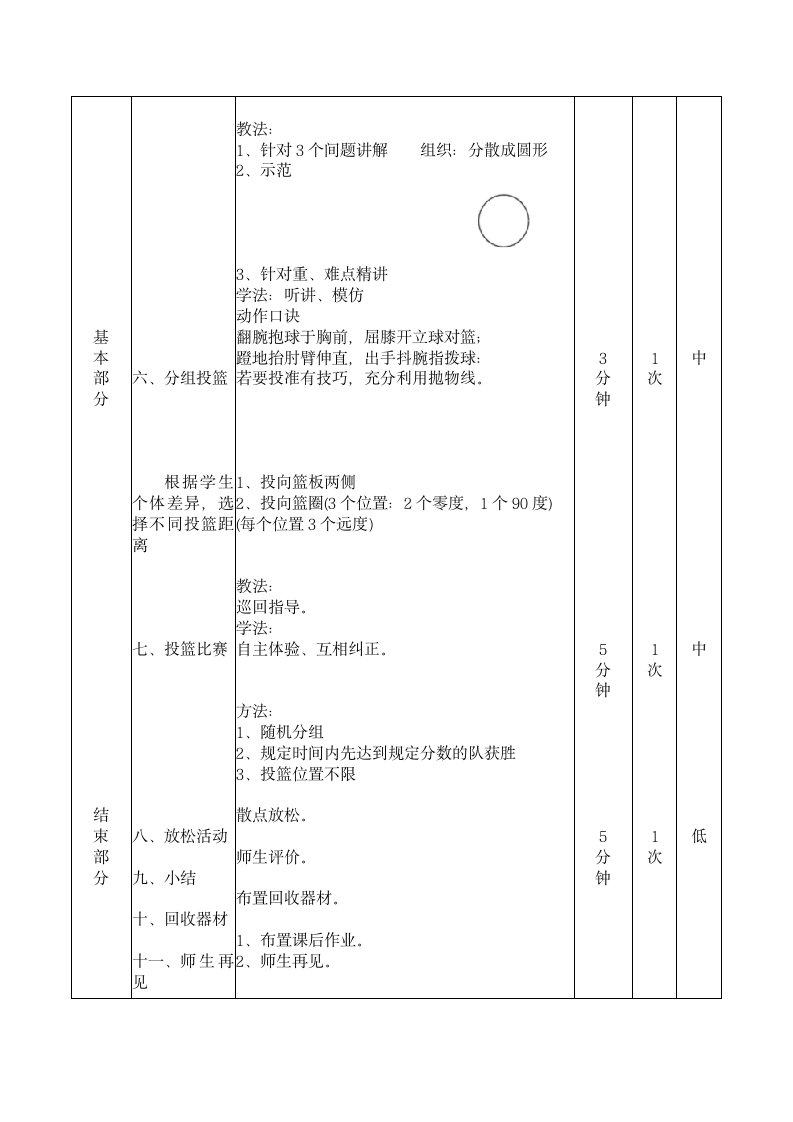 体育与健康人教四年级全一册原地双手胸前投篮与游戏和比赛教案.doc第4页