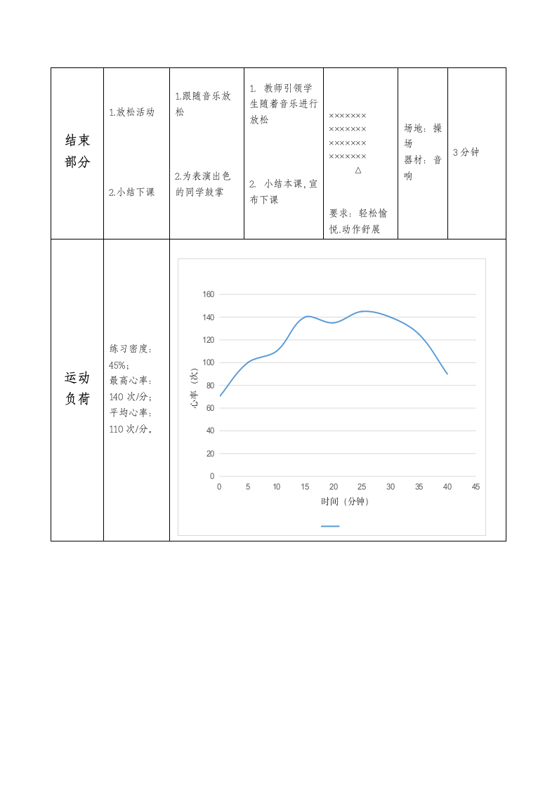 原地拍球与游戏 教案（表格式） 体育与健康一年级下.doc第7页