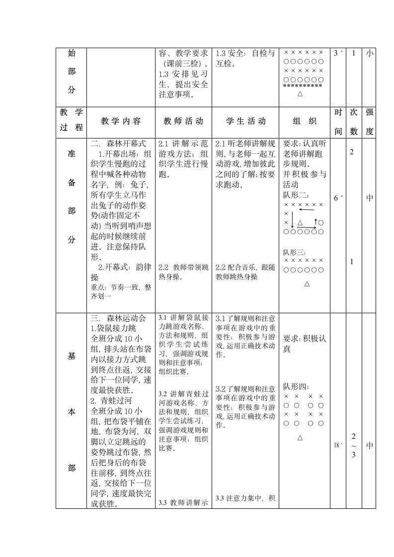 通用版体育三年级下册 跳跃与游戏 教案（表格式）.doc第3页