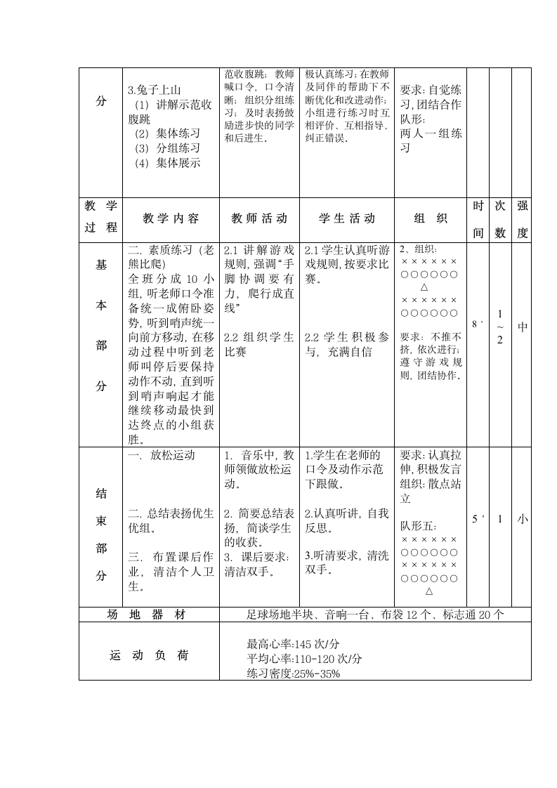 通用版体育三年级下册 跳跃与游戏 教案（表格式）.doc第4页