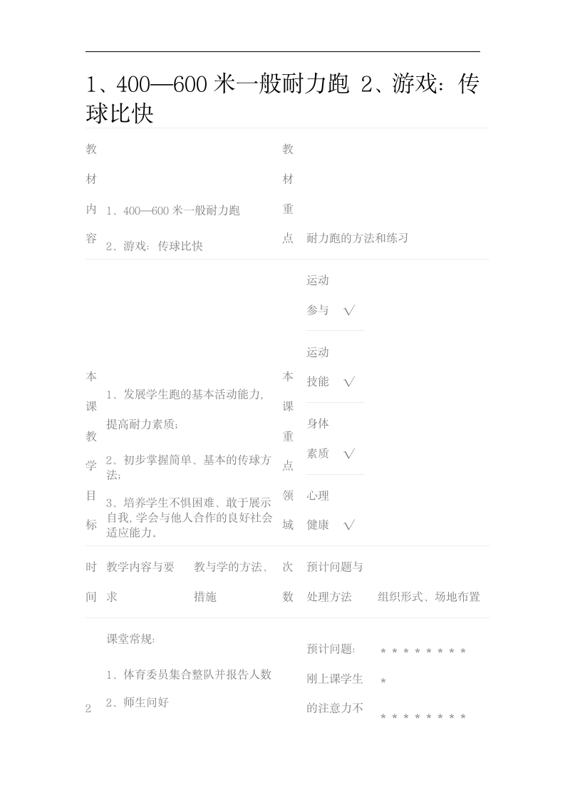 1、400—600米一般耐力跑 2、游戏：传球比快 教案.doc第1页