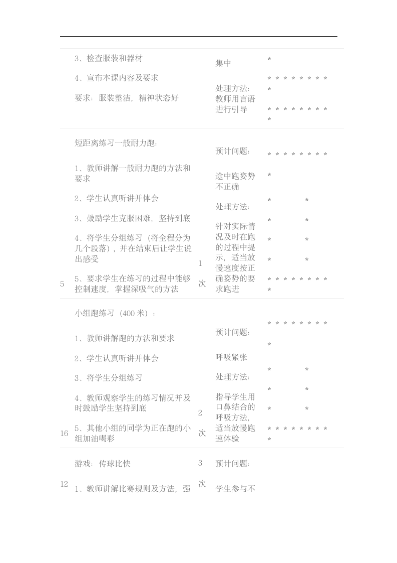 1、400—600米一般耐力跑 2、游戏：传球比快 教案.doc第2页