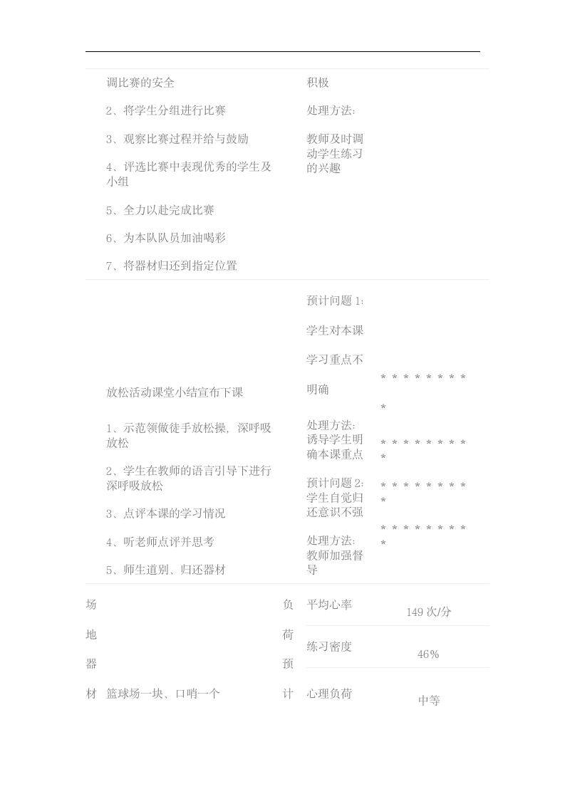 1、400—600米一般耐力跑 2、游戏：传球比快 教案.doc第3页