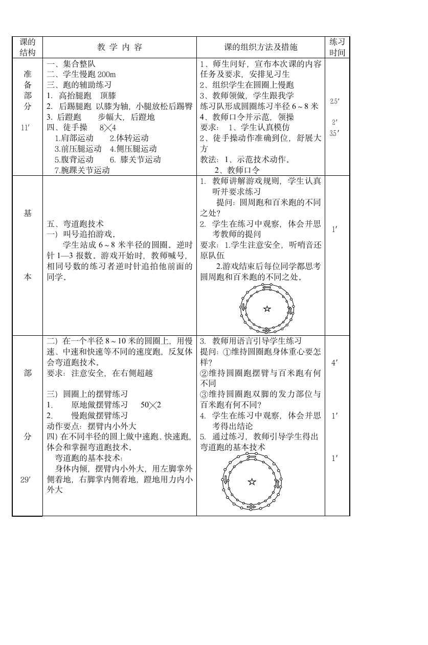 高一年级体育与健康课教案：弯道跑技术和接力游戏教学设计.doc第2页