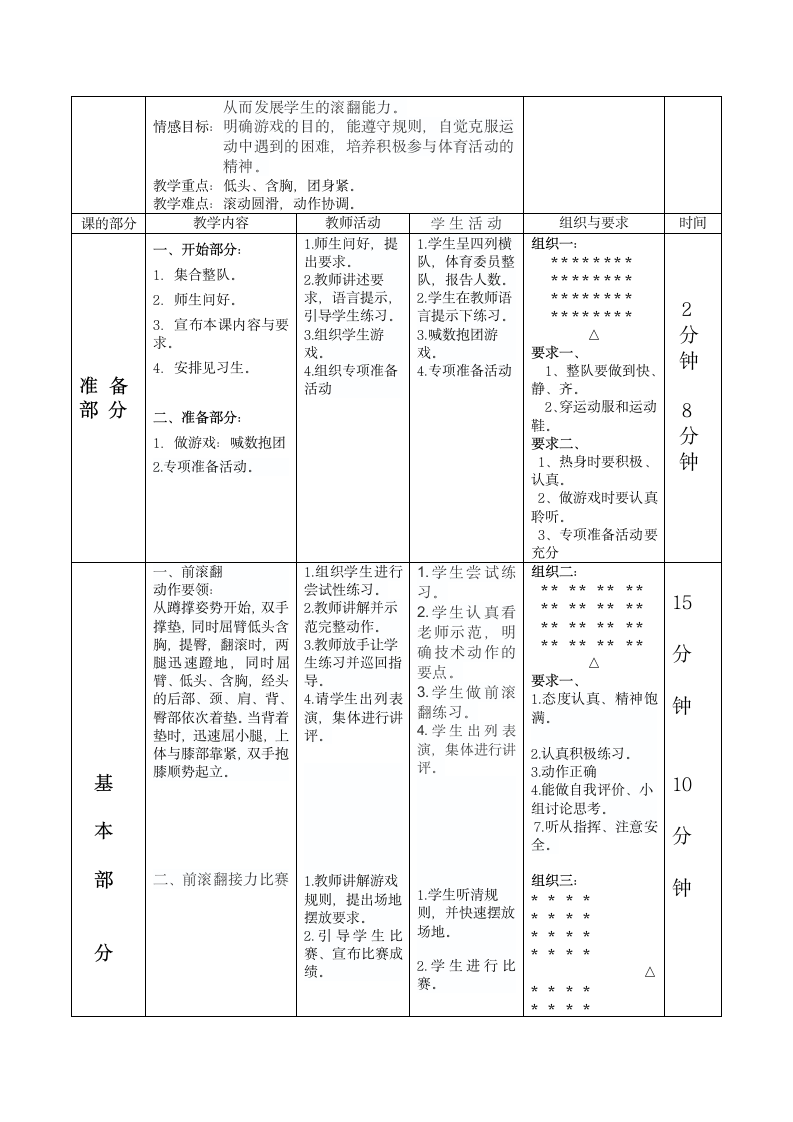 前滚翻与游戏（教案） 体育四年级下册（表格式）.doc第2页