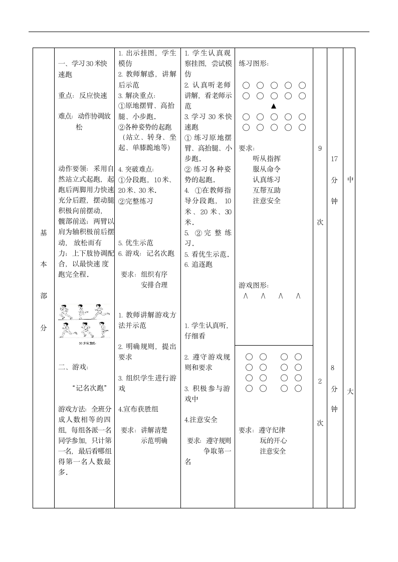 体育二年级下册  30米快速跑与游戏  教案（表格式）.doc第4页