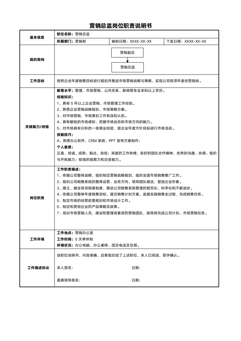 营销总监岗位职责说明书.docx第1页