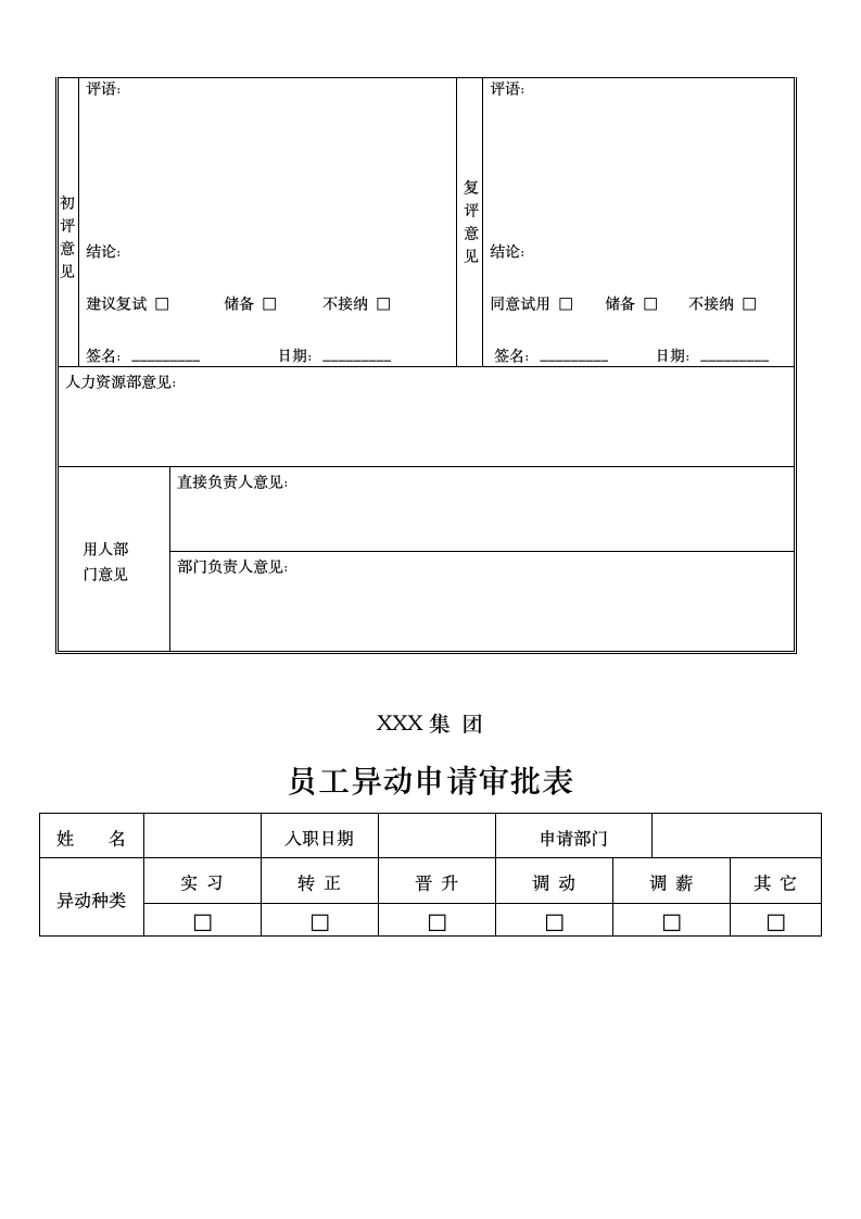 入职管理流程.doc第5页