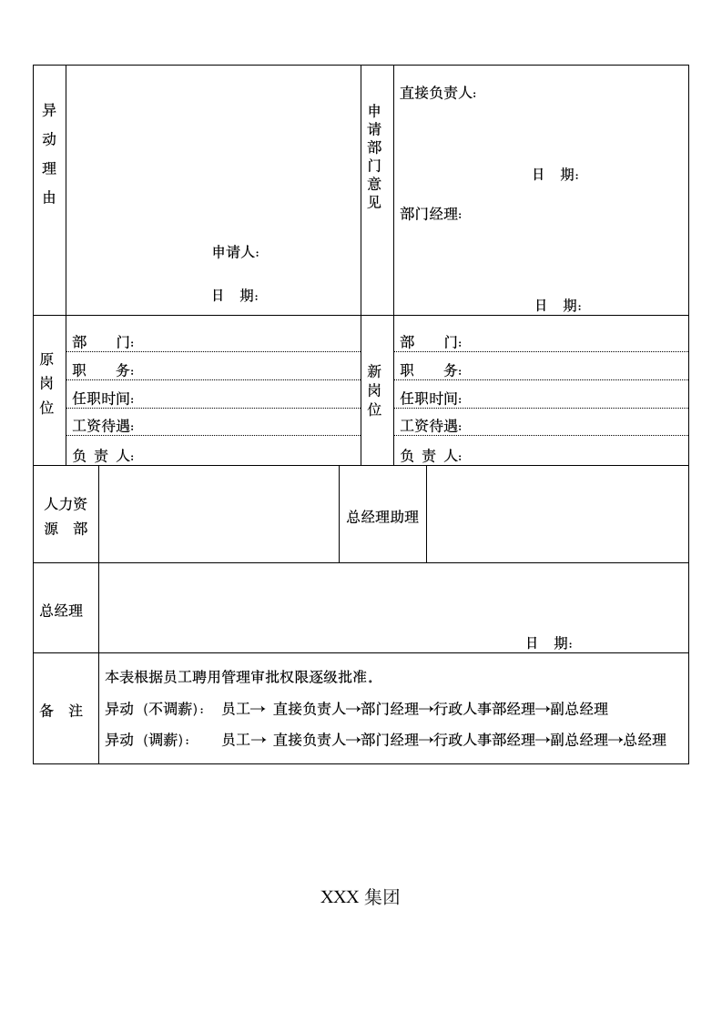 入职管理流程.doc第6页