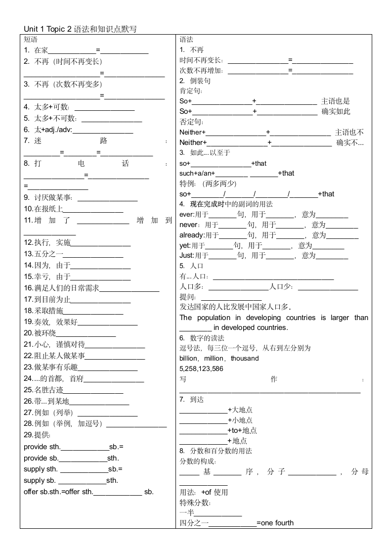 仁爱版九年级上册 Unit 1 The Changing World Topic  2语法和短语默写（无答案）.doc