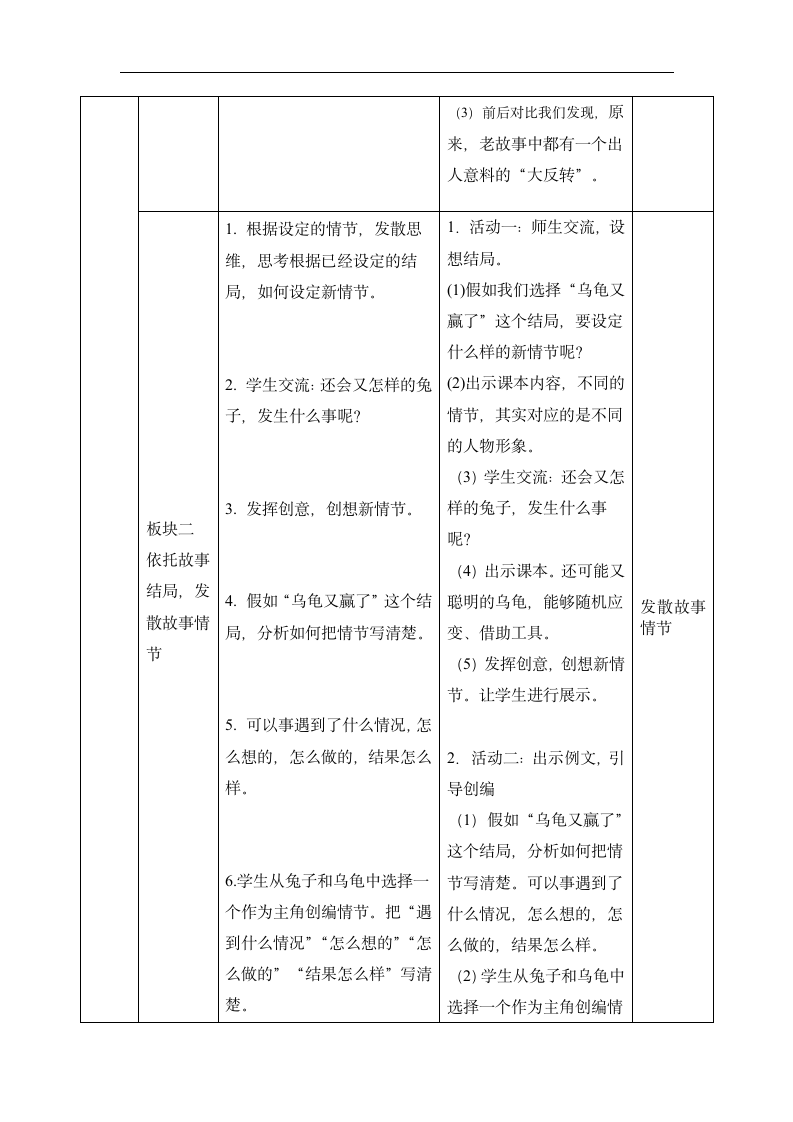 部编版四年级语文下册第八单元 习作《故事新编》    表格式教案 （第一课时）.doc第2页