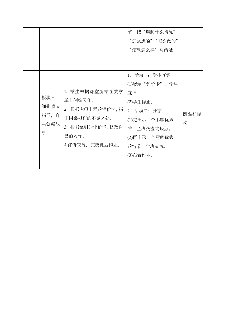 部编版四年级语文下册第八单元 习作《故事新编》    表格式教案 （第一课时）.doc第3页