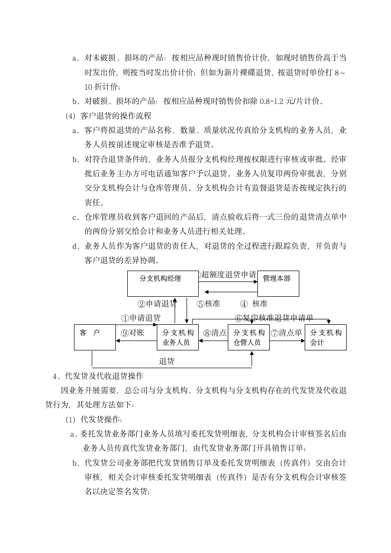 分支机构财务会计管理制度.docx第12页