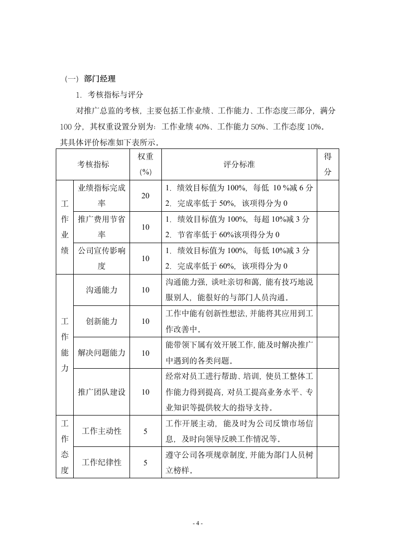 市场推广人员管理制度.wps第4页