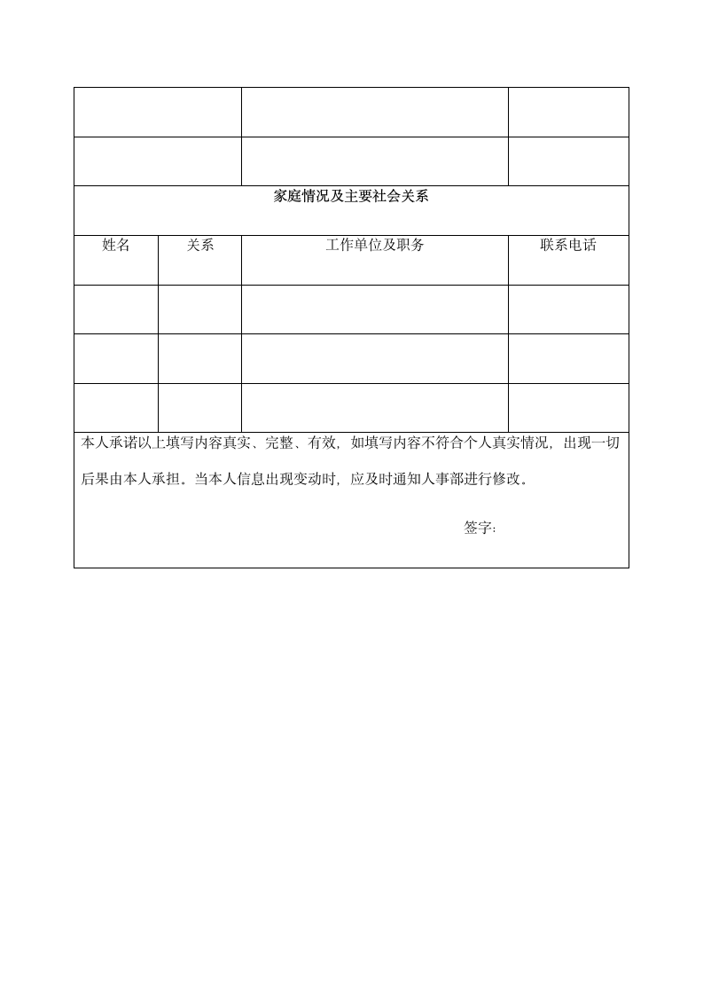 公司员工应聘登记表.docx第2页