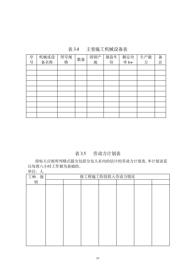 建设工程施工投标文件范本(可直接套用）.doc第19页