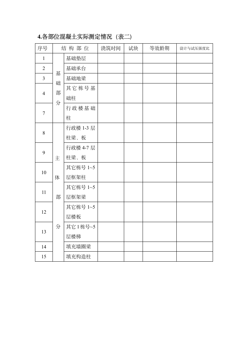 实体检测施工方案.doc第3页