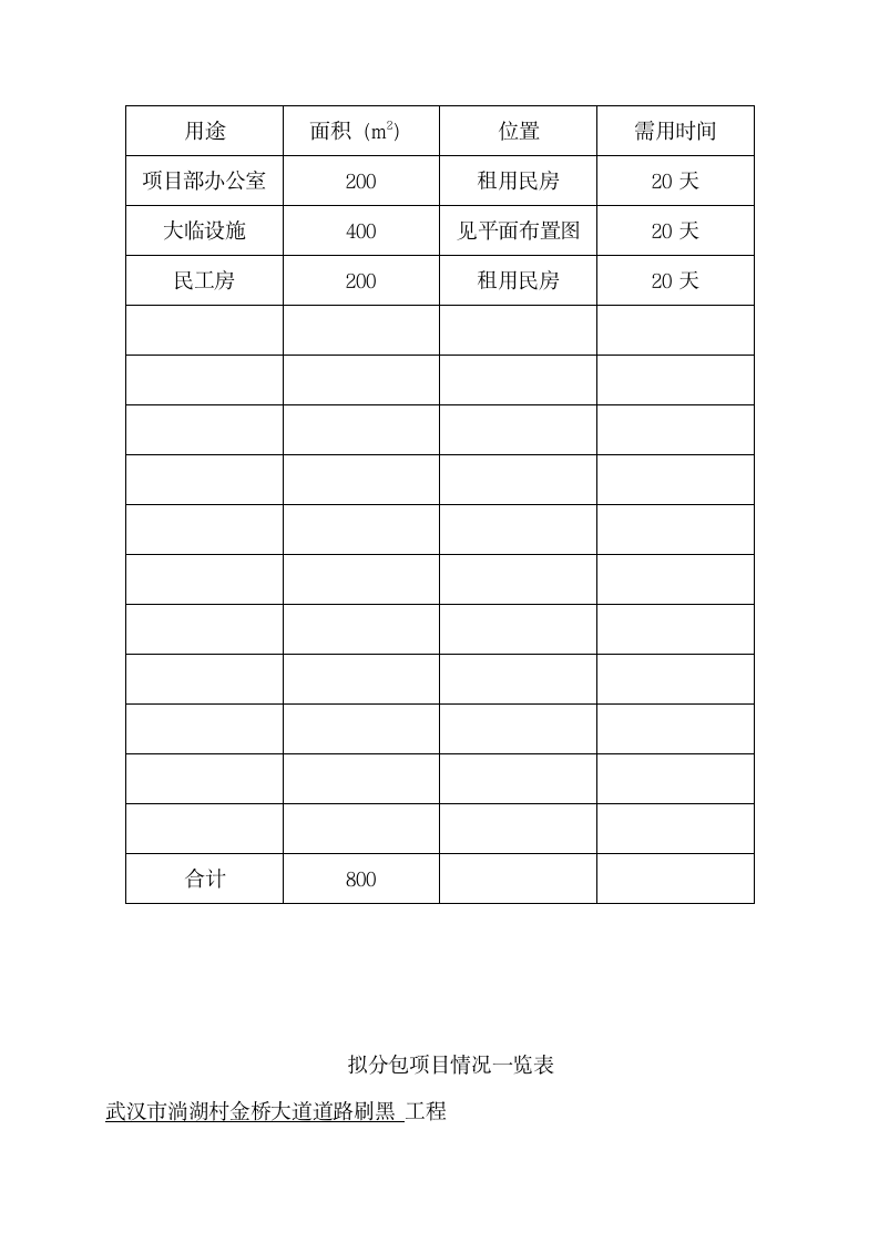 市政工程施工方案.doc第17页