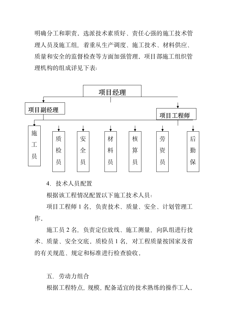 开发区新港路振华路污水管道工程施工组织设计方案.doc第7页