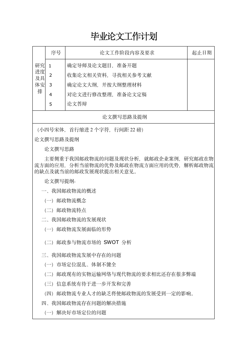 毕业论文开题报告模板浅谈我国邮政物流的问题及发展.doc第4页