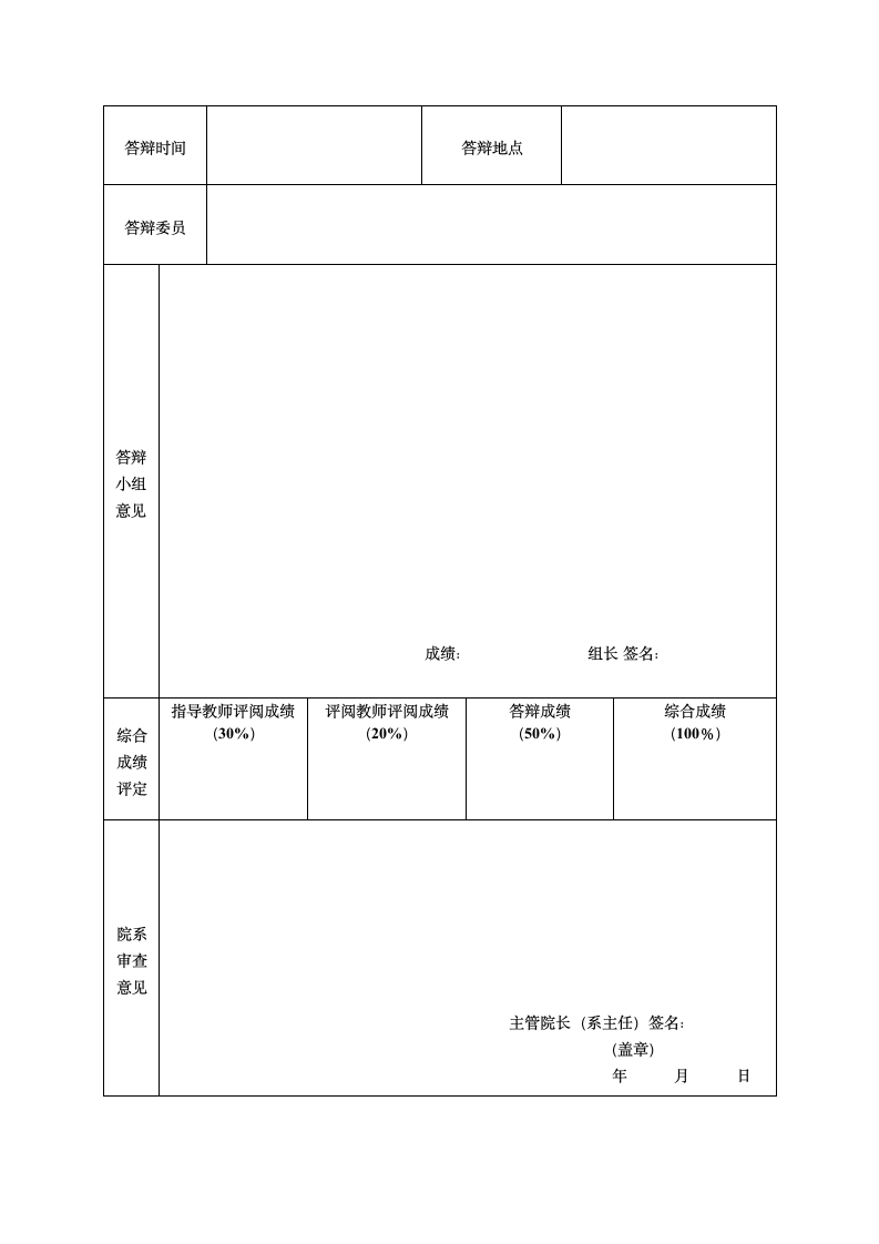 华中农业大学本科毕业论文（设计）评审表.wpt第2页