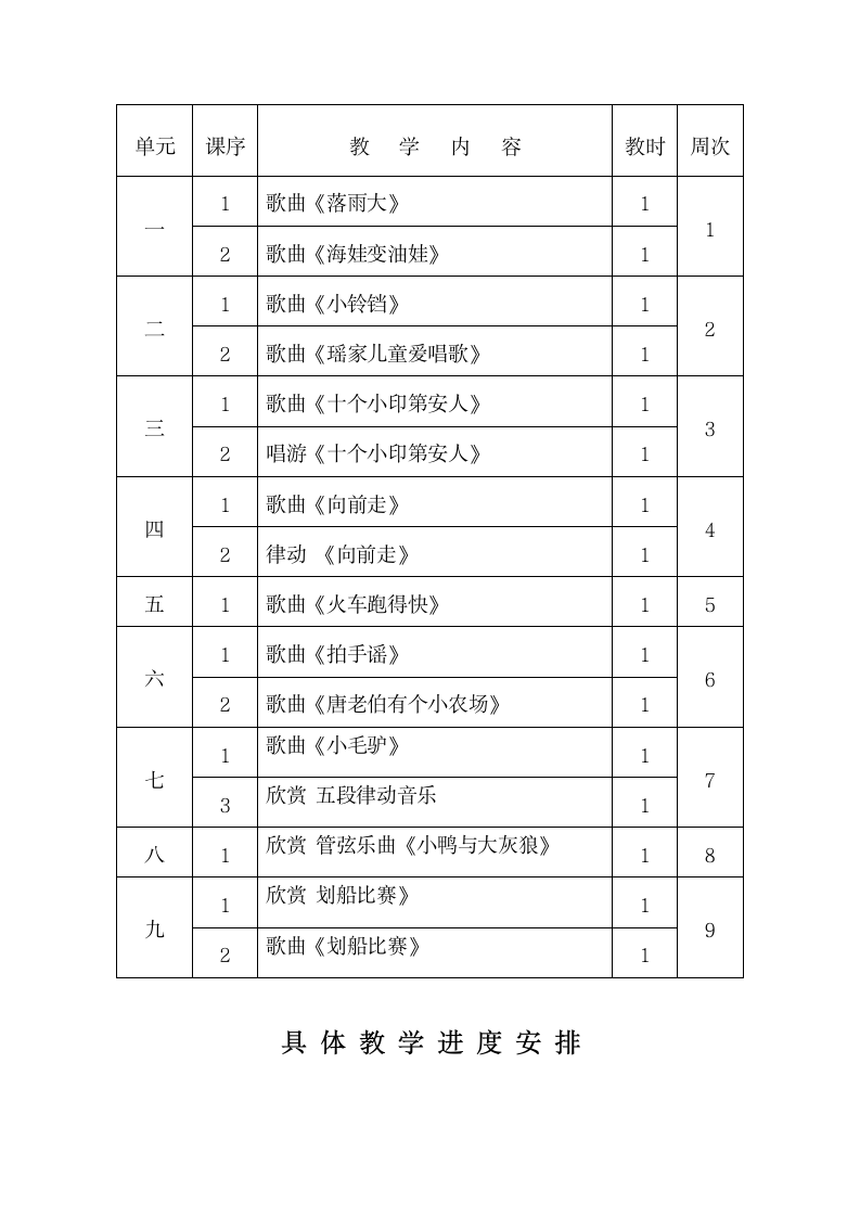 花城版音乐一年级下册教学计划.doc第4页