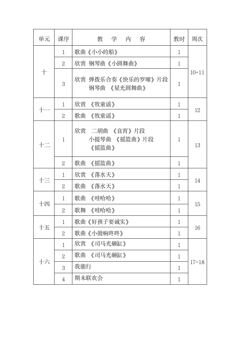 花城版音乐一年级下册教学计划.doc第5页