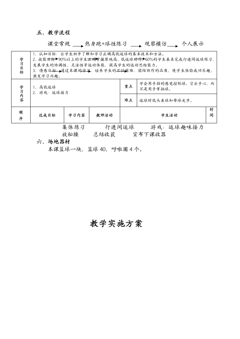 篮球运球（教案） 体育二年级下册.doc第2页