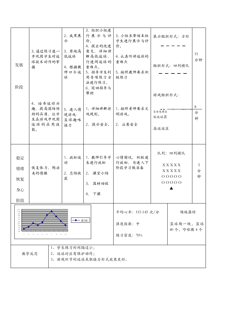 篮球运球（教案） 体育二年级下册.doc第4页