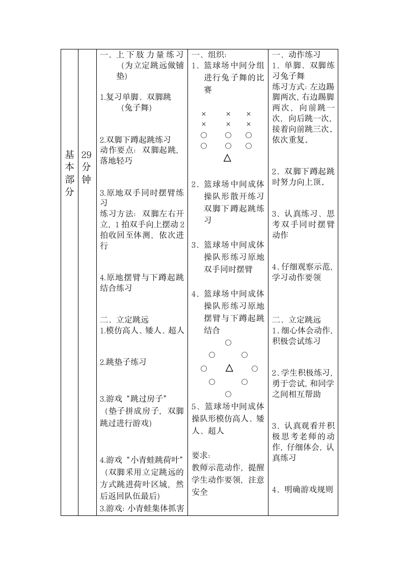 立定跳远（教案） 体育二年级下册.doc第5页