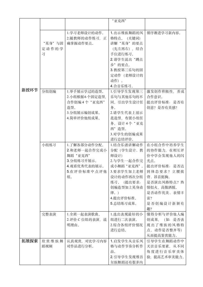 《我们的学校亚克西》教案 三年级舞蹈美育（表格式）.doc第2页