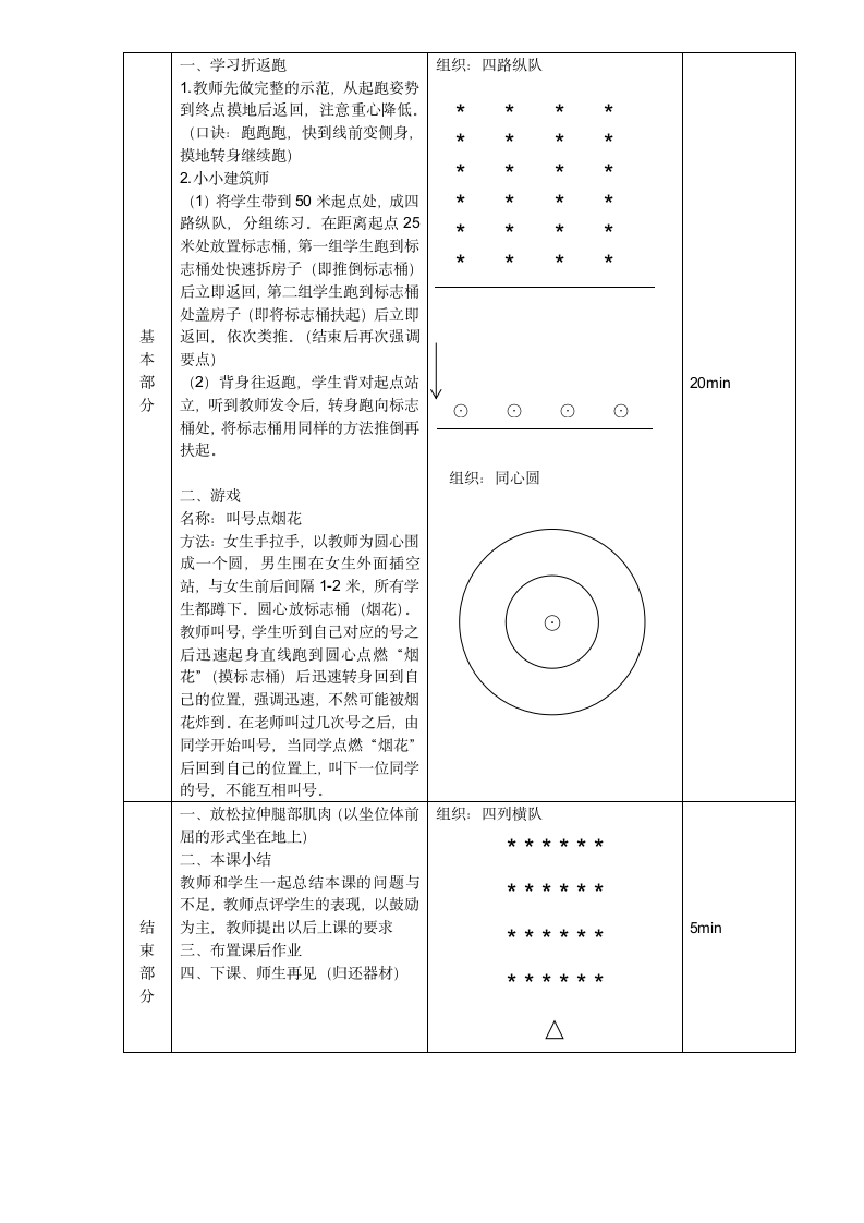 通用版小学体育四年级上册25米折返跑 教案（表格式）.doc第3页